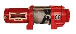 Wyciagarka DWM 3000